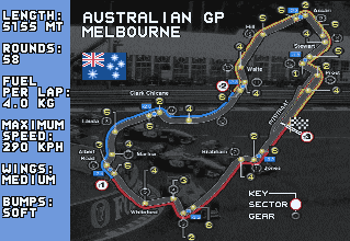 Virtual GP/Alien Formula