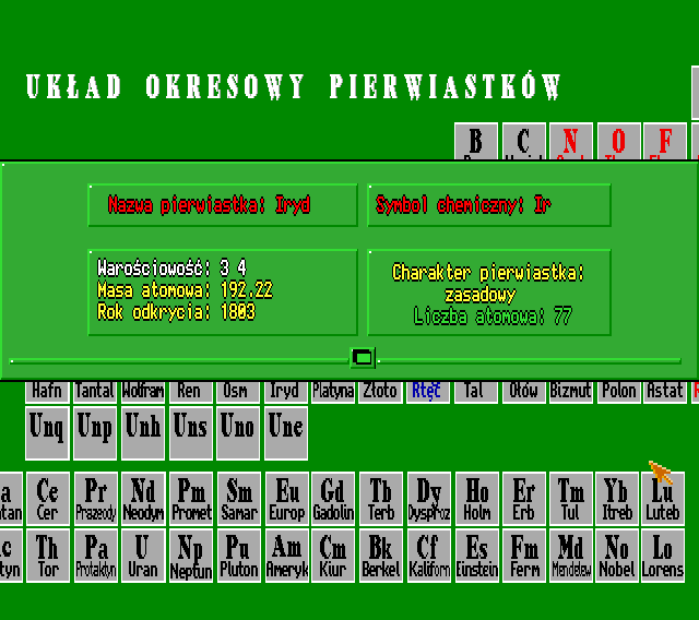 Pierwiastki Chemiczne